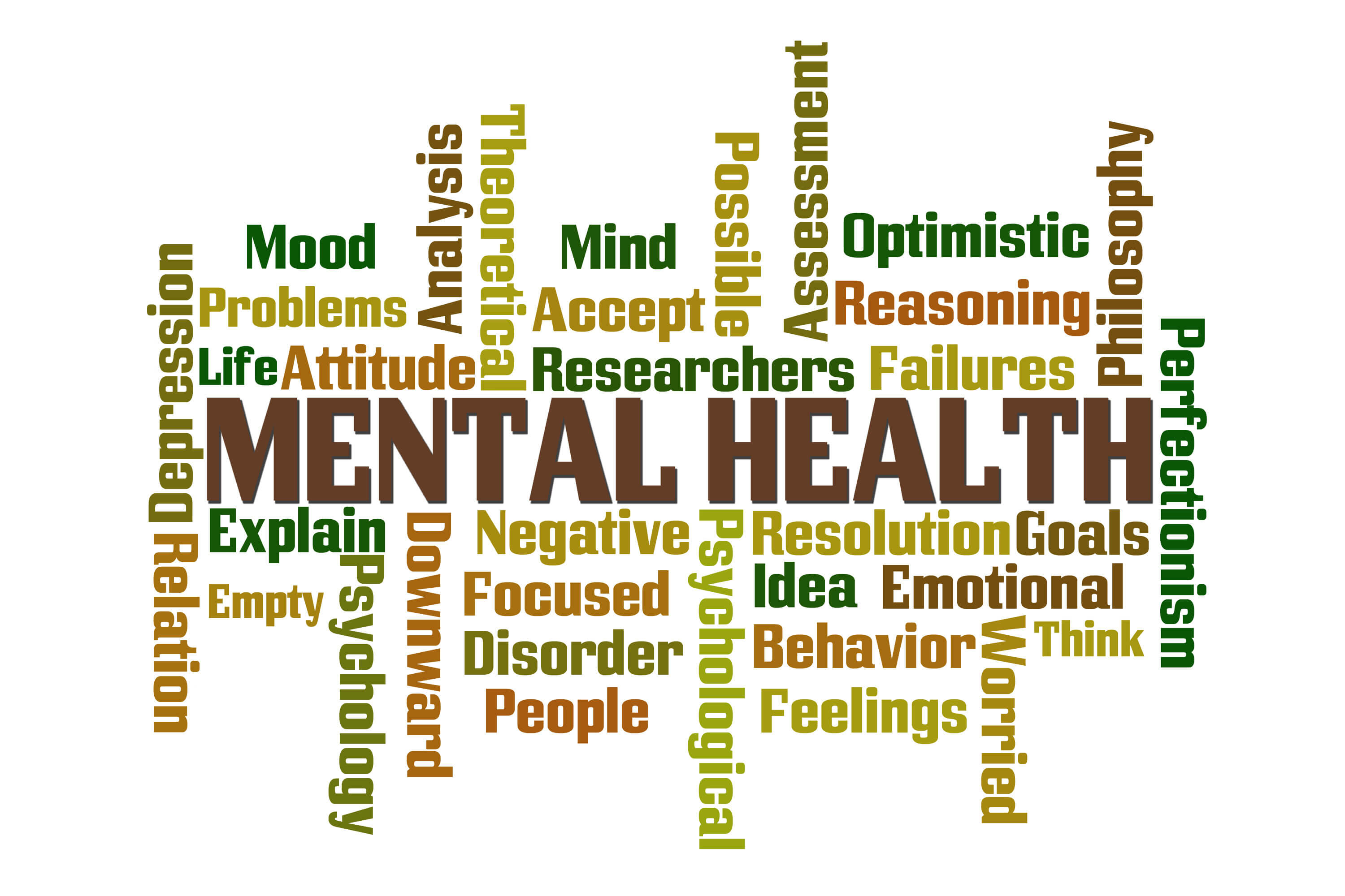 Разум лайф. How to get a Mental Health Assessment. Optimistic attitude to Life Words.